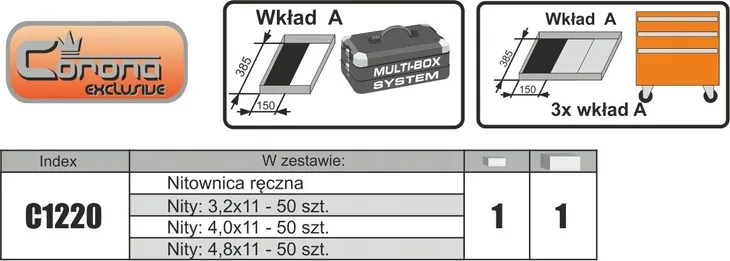 richmann-c1220-marka-richmann-wyposazenie-tak