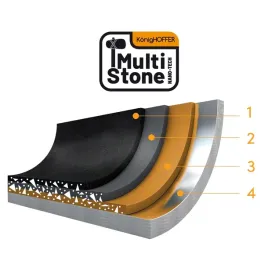 patelnia-tradycyjna-konighoffer-venga-28-cm-non-stick-nieprzywierajaca