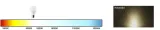 zarowka-led-e27-10w-barwa-neutralna-marka-ecolight