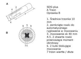wiertlo-do-betonu-sds-plus-30-x-1000-mm-katowice