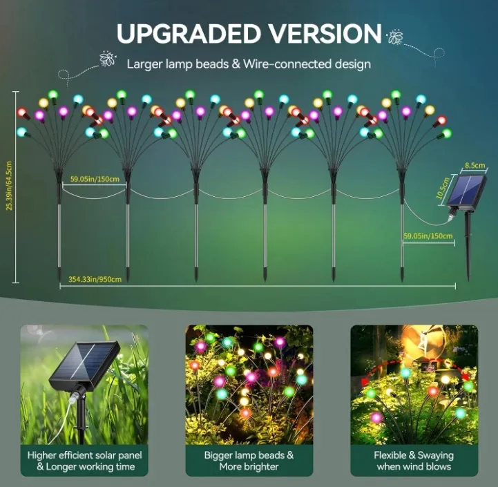 lampy-solarne-gcmacau-60-diod-led-solar-wodoodporne-lampy-solarne-stopien-ochrony-ip-ip65