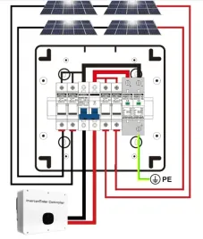 skrzynka-rozdzielcza-fotowoltaiczna-bezpiecznik-25a-z-ochrona-odgromowa