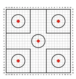 naklejki-tarcze-do-lunety-termicznej-do-przestrzeliwania-kalibracja-6-szt