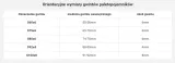 redukcja-bradas-ibcs60f-f200-adapter-rodzaj-redukcja