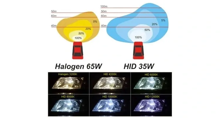 zestaw-xenon-hid-analogowy-m-tech-basic-h1-4300k-stan-nowy