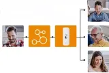 termometr-higrometr-wifi-tuya-smart-life-seria-idt
