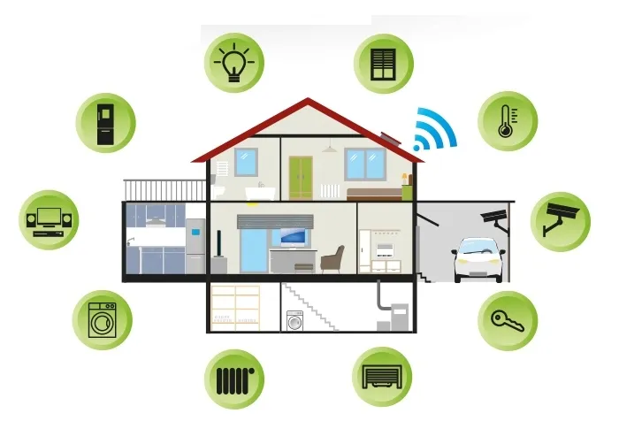 centrala-bramka-brama-bluetooth-mesh-wifi-tuya-smart