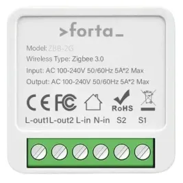 przekaznik-gniazdko-wlacznik-zigbee-podwojny-tuya-zigbee2mqtt-zha