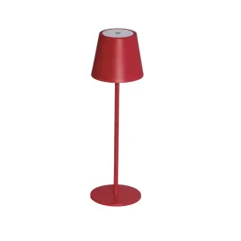 kanlux-lampka-led-inita-up54-r-36322