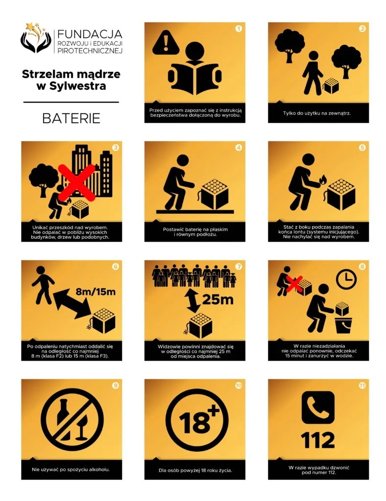 single-shot-red-strobe-willow-tail-with-white-strobe-mine-triplex-xc3011-stan-nowy