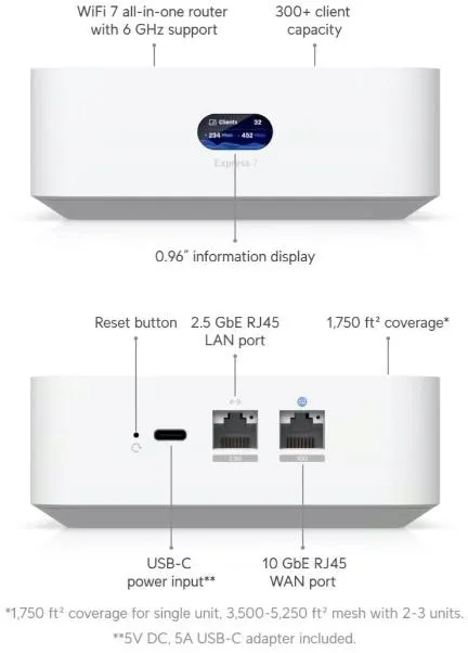 ubiquiti-unifi-express-7-ux7-antena-wbudowana