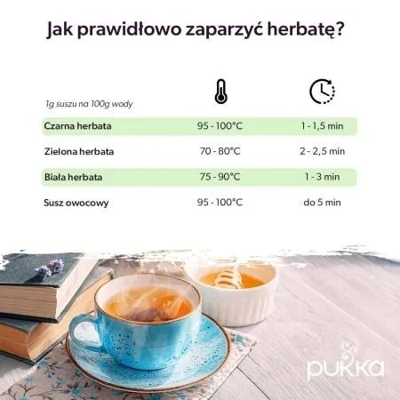 pukka-herbata-feel-new-20-sasz-bio-kraj-pochodzenia-inny