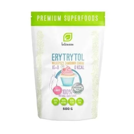 Grafika w opisie produktu