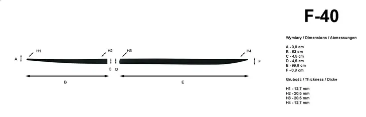 listwy-boczne-drzwi-ford-k-2017-waga-z-opakowaniem-1-kg-stan-nowy