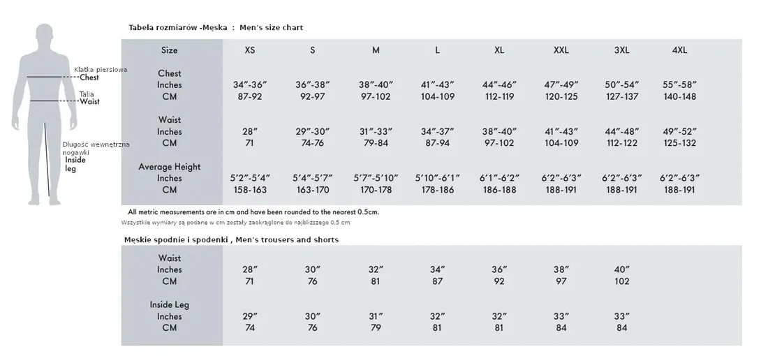 meska-kurtka-pelnomorska-os2-sztormiak