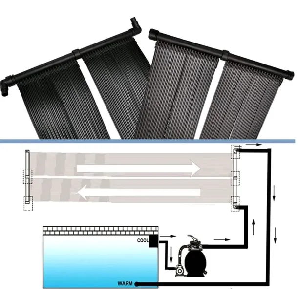 podgrzewacz-solarny-do-basenu-panel-80x620-cm-stan-nowy