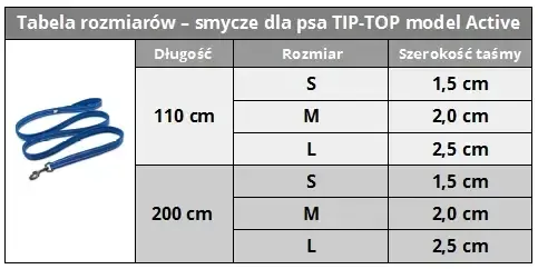 smycz-dla-psa-truelove-active