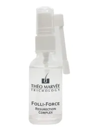 serum-lotion-przeciw-wypadaniu-wlosow-i-stymulujacy-ich-wzrost-folli-force
