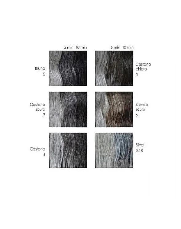 farba-dandy-man-0-18-silver-light-odsiwiajaca-60ml
