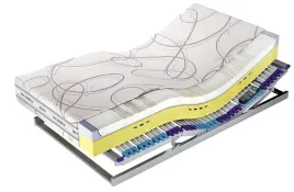materac-medivis-lux-komfort-120x200-kolo-termo