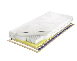 materac-amerika-multipocket-100x200-kolo-h2-lub-h3