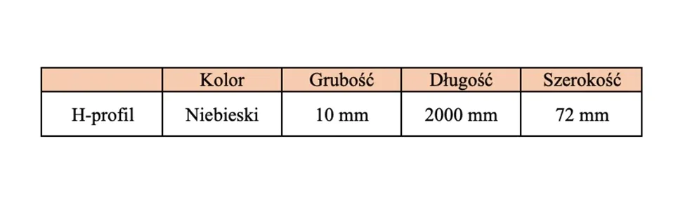 h-profil-laczacy-2000mm-poliweglan-niebieski-10mm