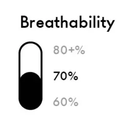 meska-kurtka-pelnomorska-os2-sztormiak