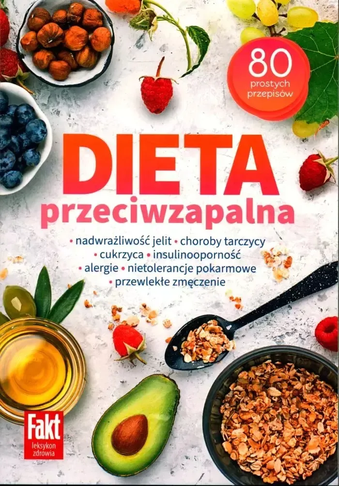 dieta-przeciwzapalna