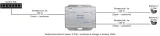 extender-poe-do-2-kamer-ip-pulsar-ext-poe2-pulsar-liczba-portow-3