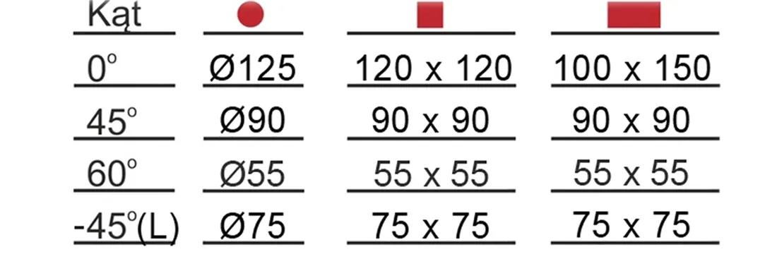 przecinarka-tasmowa-pila-tasmowa-metalu-metcor-bs128hdra-150-mm-400v-hit-stan-nowy