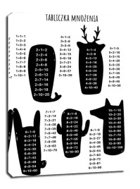 tabliczka-mnozenia-ii-obraz-na-plotnie-90x120-cm