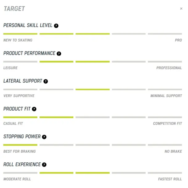 rolki-rollerblade-microblade-sl-black-red-junior-33-365-kolor-czarny-plec-produkt-uniseks