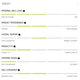 rolki-rollerblade-microblade-sl-black-red-junior-33-365-kolor-czarny-plec-produkt-uniseks