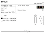 lampa-scienna-torch-az2207-azzardo-stan-nowy