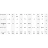 rolki-rollerblade-macroblade-80-black-grey-42-425-stan-nowy