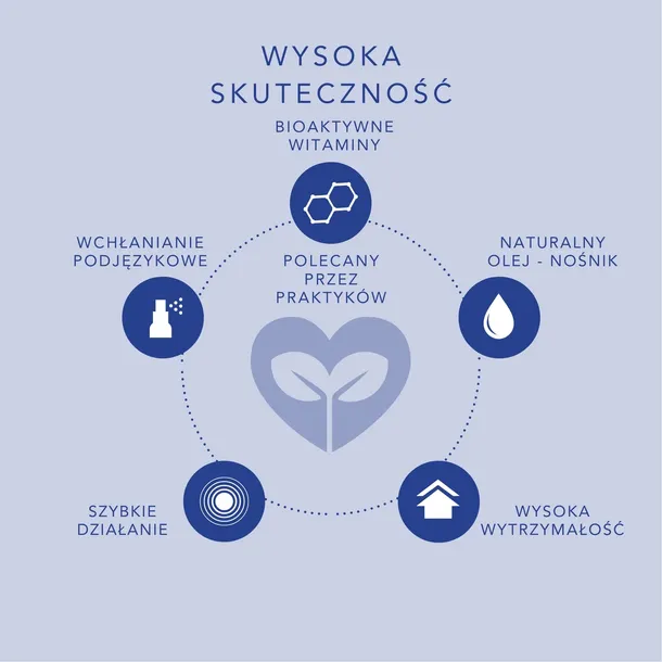 witamina-d3-k2-neutrient-2000iu-30ml-pojemnosc-30-ml