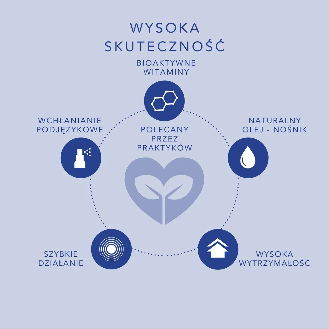 witamina-d3-k2-neutrient-2000iu-30ml-waga-z-opakowaniem-0-02-kg