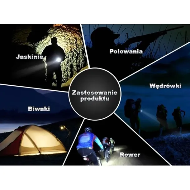 czolowka-latarka-led-cree-2000lm-stan-nowy