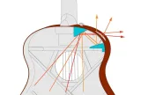 gitara-elektro-akustyczna-ibanez-aam50ce-opn-kod-producenta-aam50ce-opn-marka-ibanez-stan-nowy