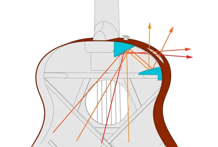 gitara-elektro-akustyczna-ibanez-ae100-buf-stan-nowy-kod-producenta-ae100-buf-marka-ibanez