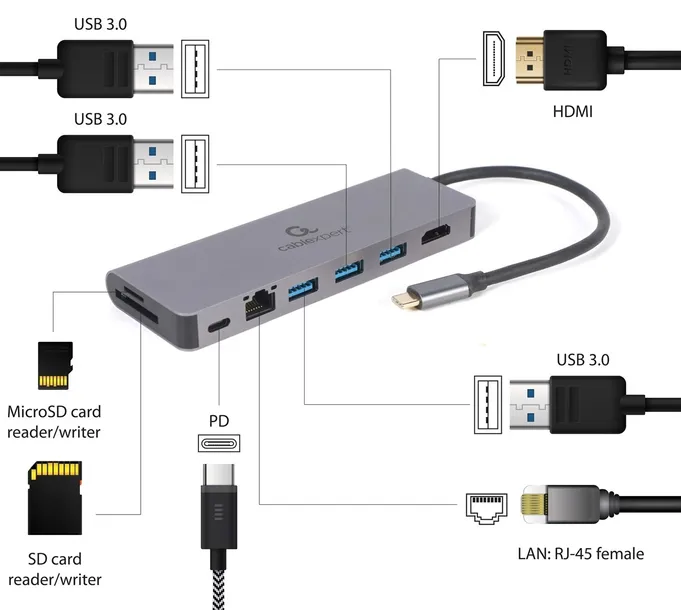 gembird-multi-adapter-usb-typ-c-5w1-15cm-model-a-cm-combo5-05