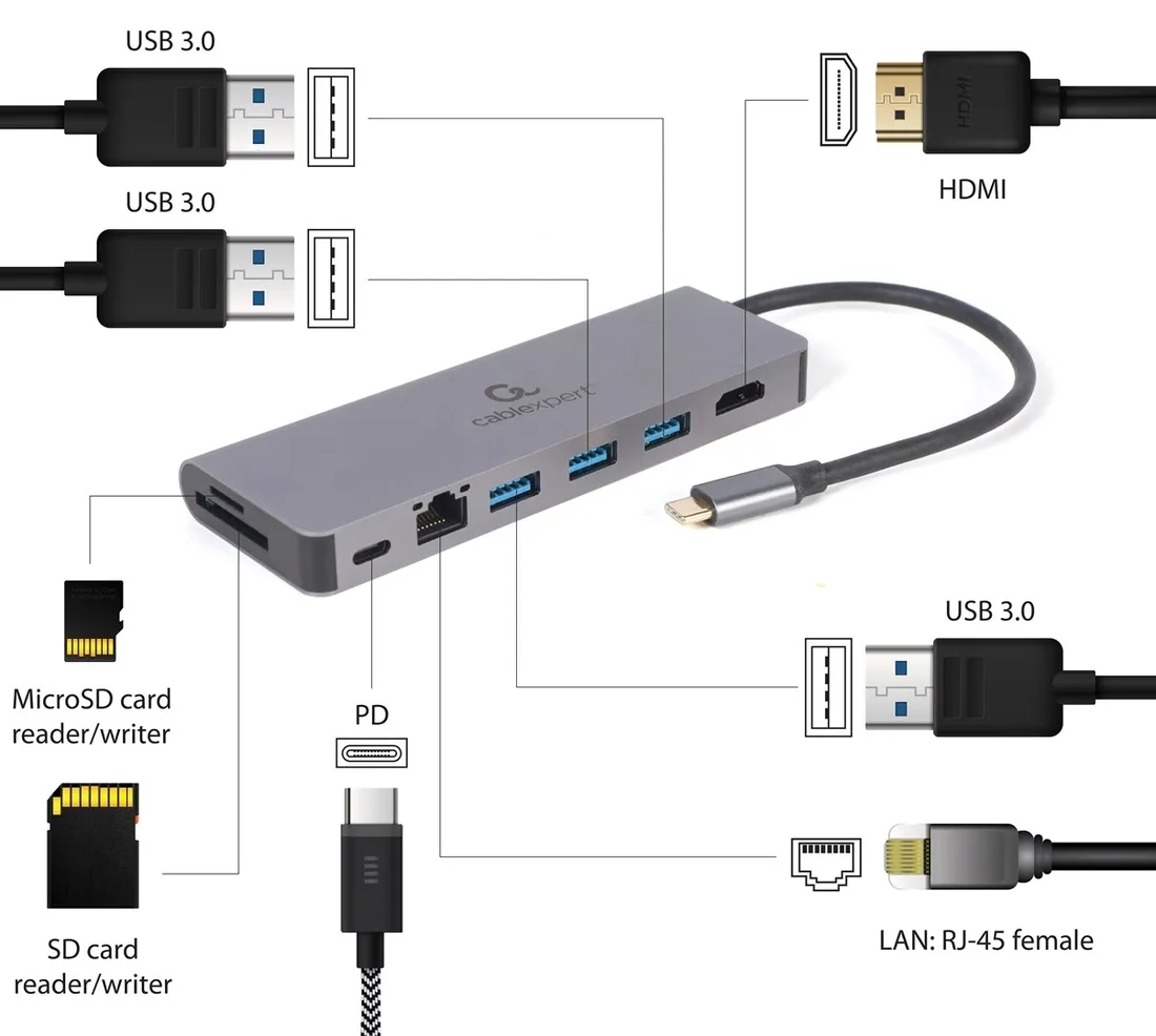 gembird-multi-adapter-usb-typ-c-5w1-15cm