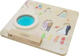 masterkidz-tablica-edukacyjna-cykl-zycia-czlowieka