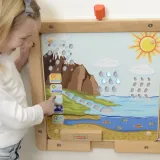 masterkidz-tablica-edukacyjna-obieg-wody-marka-inna