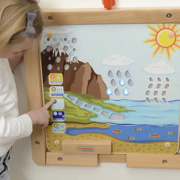 masterkidz-tablica-edukacyjna-obieg-wody-wiek-dziecka-3-lata