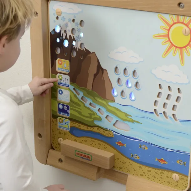 masterkidz-tablica-edukacyjna-obieg-wody-stan-nowy-marka-inna