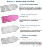 raypath-zestaw-czyszczacy-gratis-rodzaj-inny