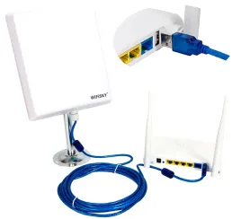 router-do-anteny-wifi-sky-wifisky-internet