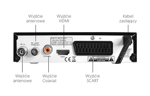 tuner-dekoder-stb-hd-dvb-t-mpeg-4-e-ac3-aac