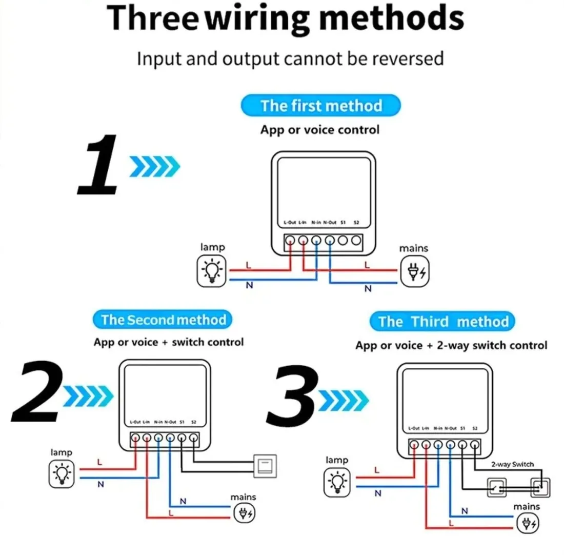 wifi-mini-tuya-smart-switch-16a-diy-inteligentny-przelacznik-stan-nowy